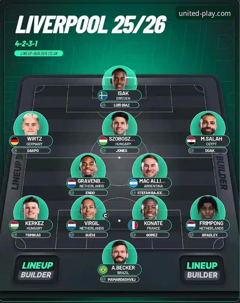 在球盟会体育平台深度解析利物浦3-1狼队足总杯晋级之路：一场技术流的战术复盘指南